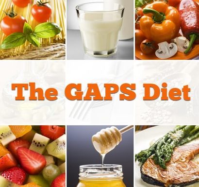 gaps diet 410x385 fwto-gaps diet 410x385