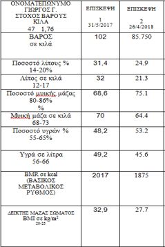 image lipometrisi