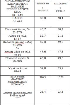 image lipometrisi