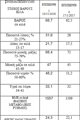 image lipometrisi